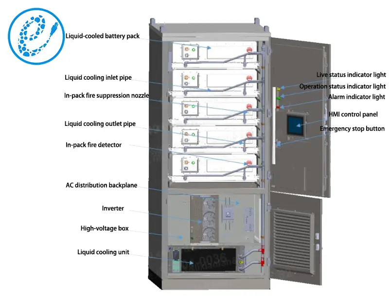 liquid cooling ss13502 768v280a280ah1p240s 2