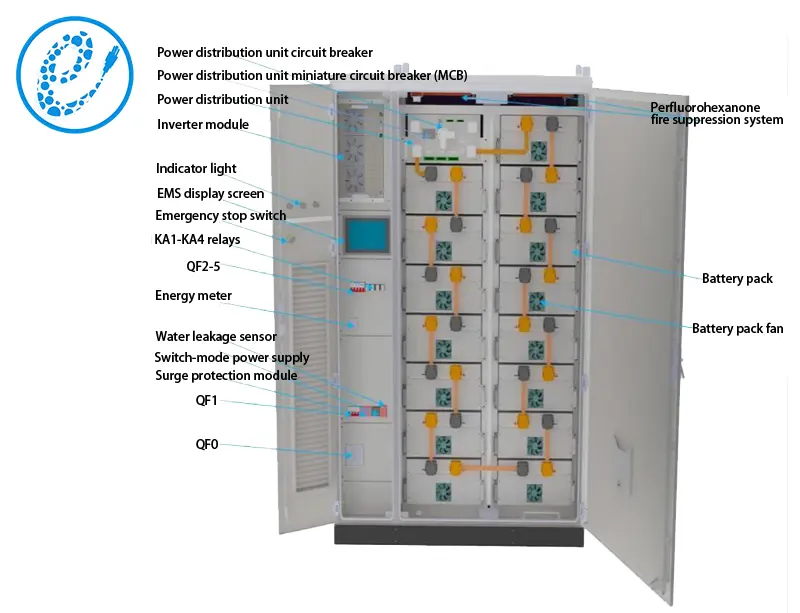 air cooled outdoor cabinet energy storage system