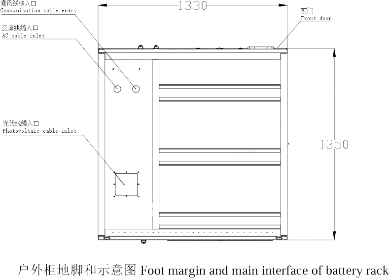 Foot_margin_and_main_interface_of_battery_rack.png